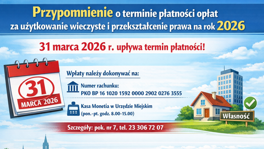 31 marca 2026 r. – ostateczny termin płatności opłat rocznych