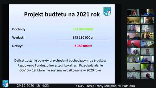 Budżet ostrożny
