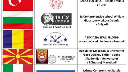 Erasmus w pułtuskiej CZWÓRCE