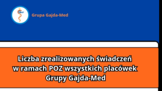 Gajda med w liczbach. Podsumowuje dr Robert Ciesielski