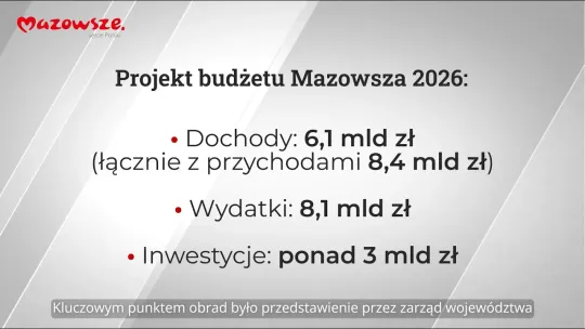 Informacje z Mazowsza 125