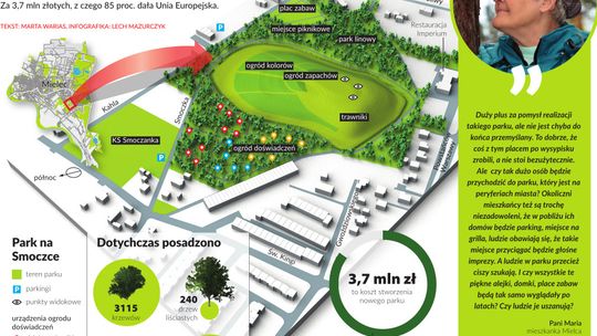 Jak z wysypiska śmierci powstał park – Przeczytaj i wyjedź do Brukseli