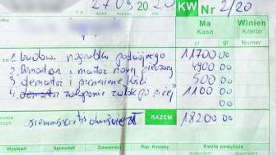Konflikt nad grobem trwa