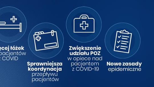 Koronawirus - nowe zasady bezpieczeństwa