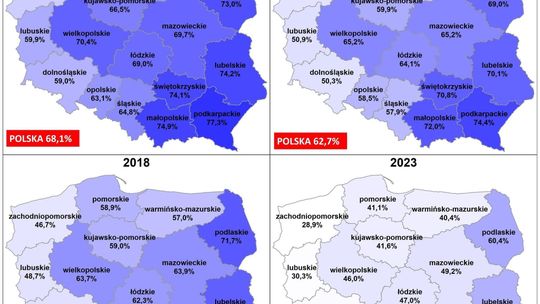 KOŚCIELNY CZY CYWILNY?
