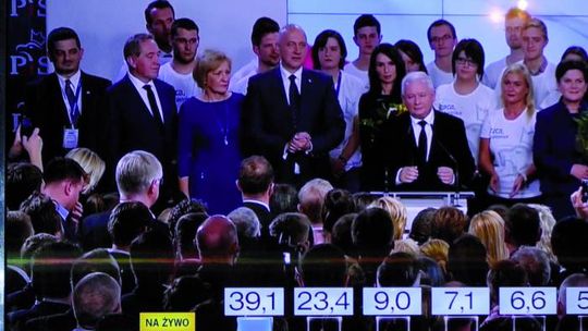Kowalczyk górą!