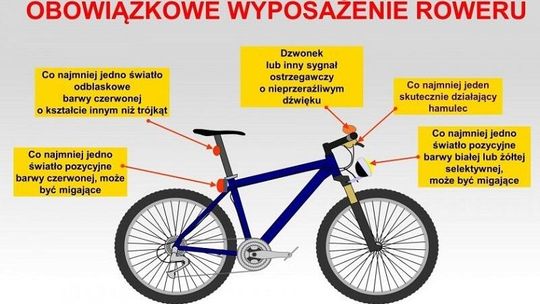 "Mój rower - Moje życie"