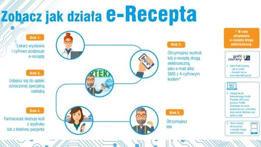 NA CZASIE. Rewolucja w receptach
