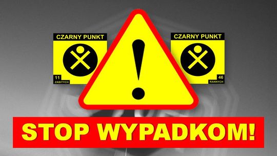 Niebezpiecznie na mazowieckich drogach