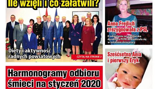 Nowe wydanie Tygodnika już we wtorek