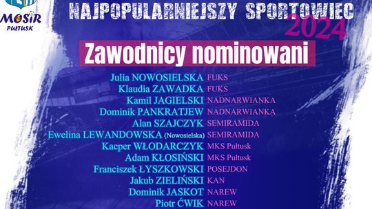 Plebiscyt na „Najpopularniejszego Sportowca Roku 2024” – pełna lista nominowanych