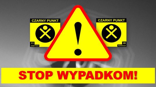 Podsumowanie minionego weekendu