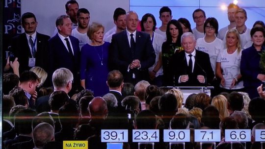 Poseł Kowalczyk świętuje zwycięstwo PIS