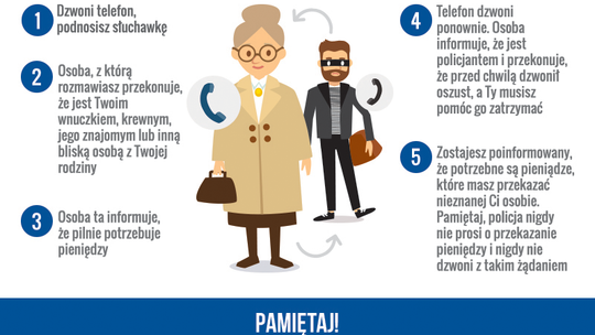Uwaga na oszustów!