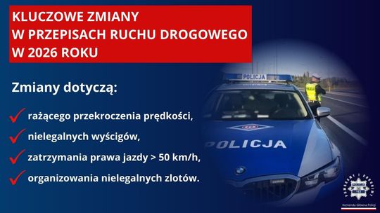 UWAGA! Ważne zmiany przepisów dotyczących bezpieczeństwa ruchu drogowego
