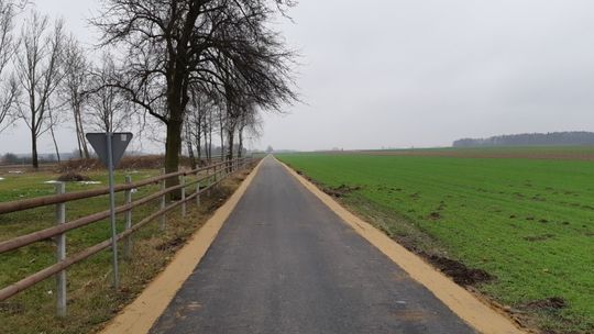Winnickie inwestycje