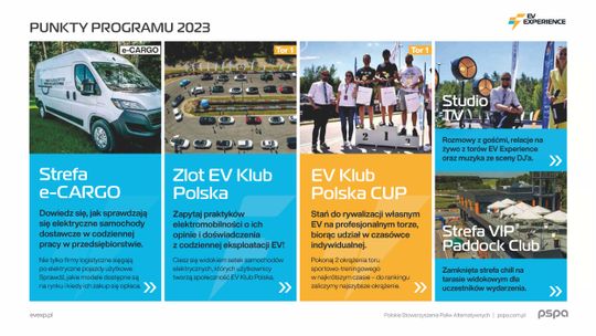WIOSNĄ TAK ŁATWO BYĆ SZCZĘŚLIWYM