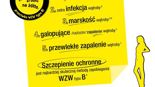 Żółty Tydzień: Skorzystaj z aplikacji "Nie daj się robić na żółto!"
