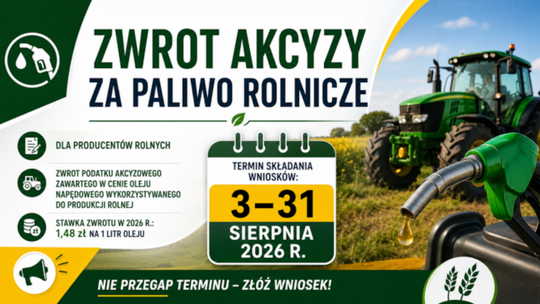 Zwrot podatku akcyzowego za olej napędowy rolniczy – nabór wniosków od 3 do 31 sierpnia 2026 r.