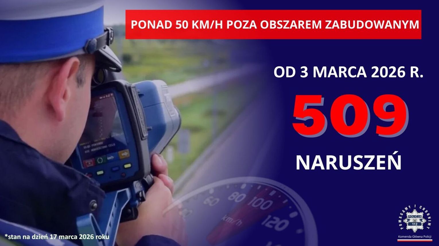 Nowe przepisy dotyczące przekroczenia prędkości poza obszarem zabudowanym