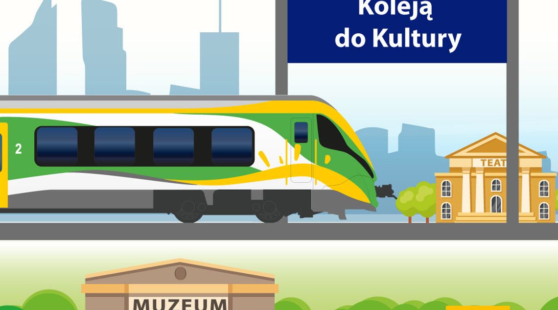 Akcja promocyjna – „Koleją do Kultury”