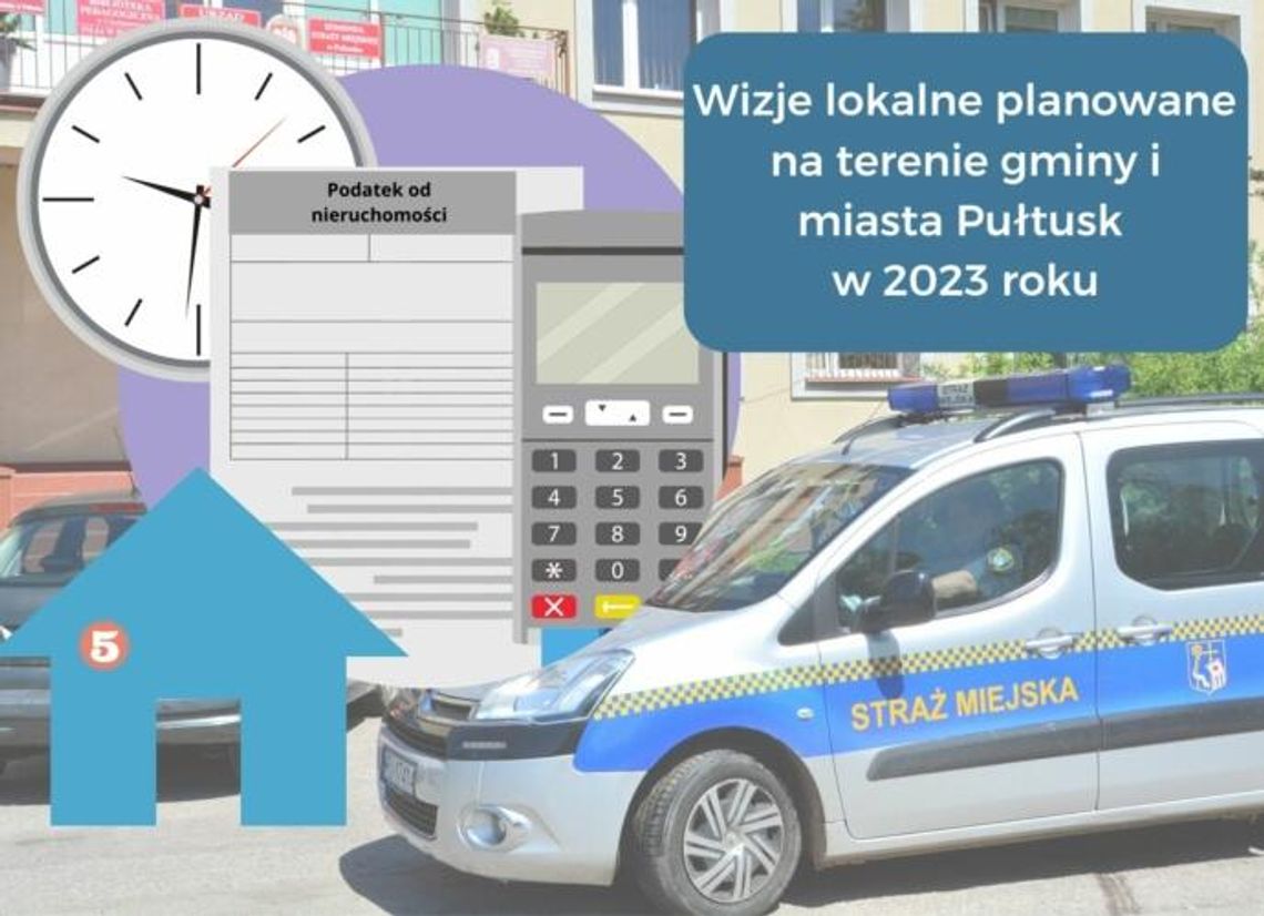 Będą wizje lokalne