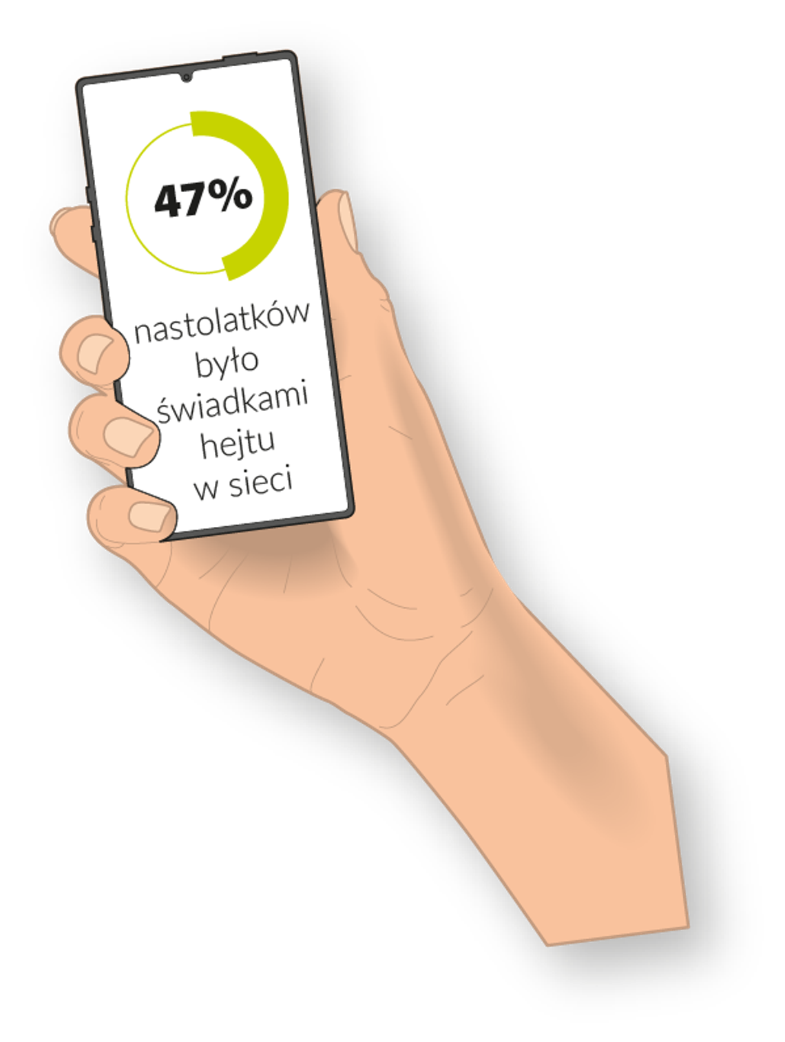 Internet – szansa i zagrożenie  Wybory do UE już 26 maja