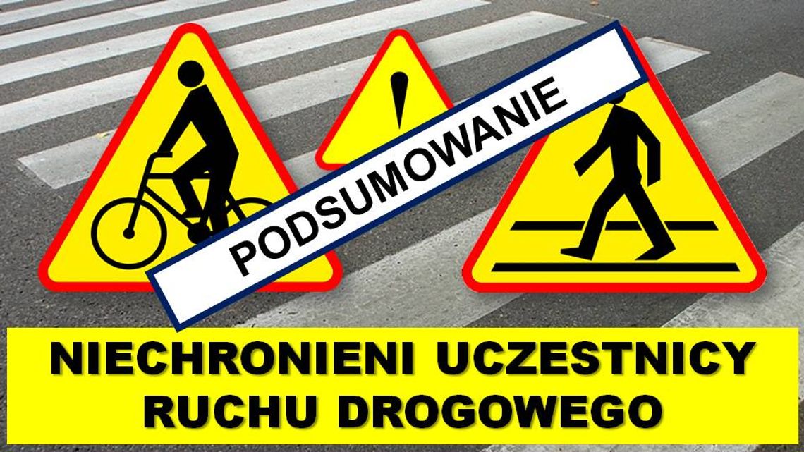 Mandaty za jazdę po chodniku
