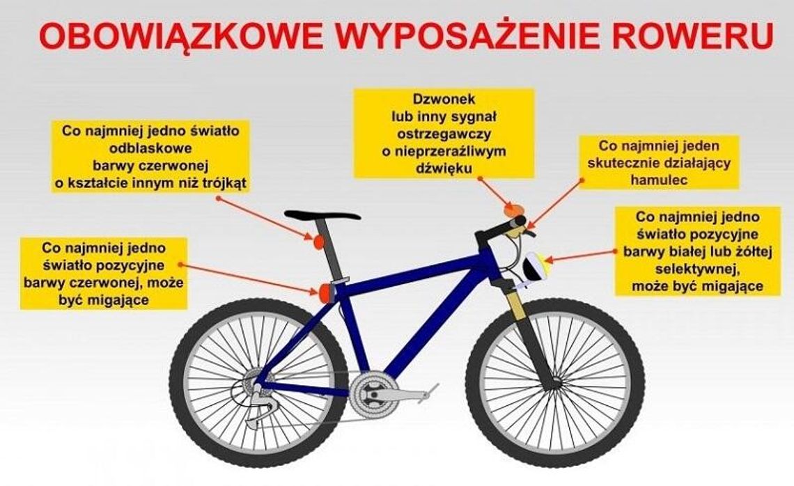 "Mój rower - Moje życie"