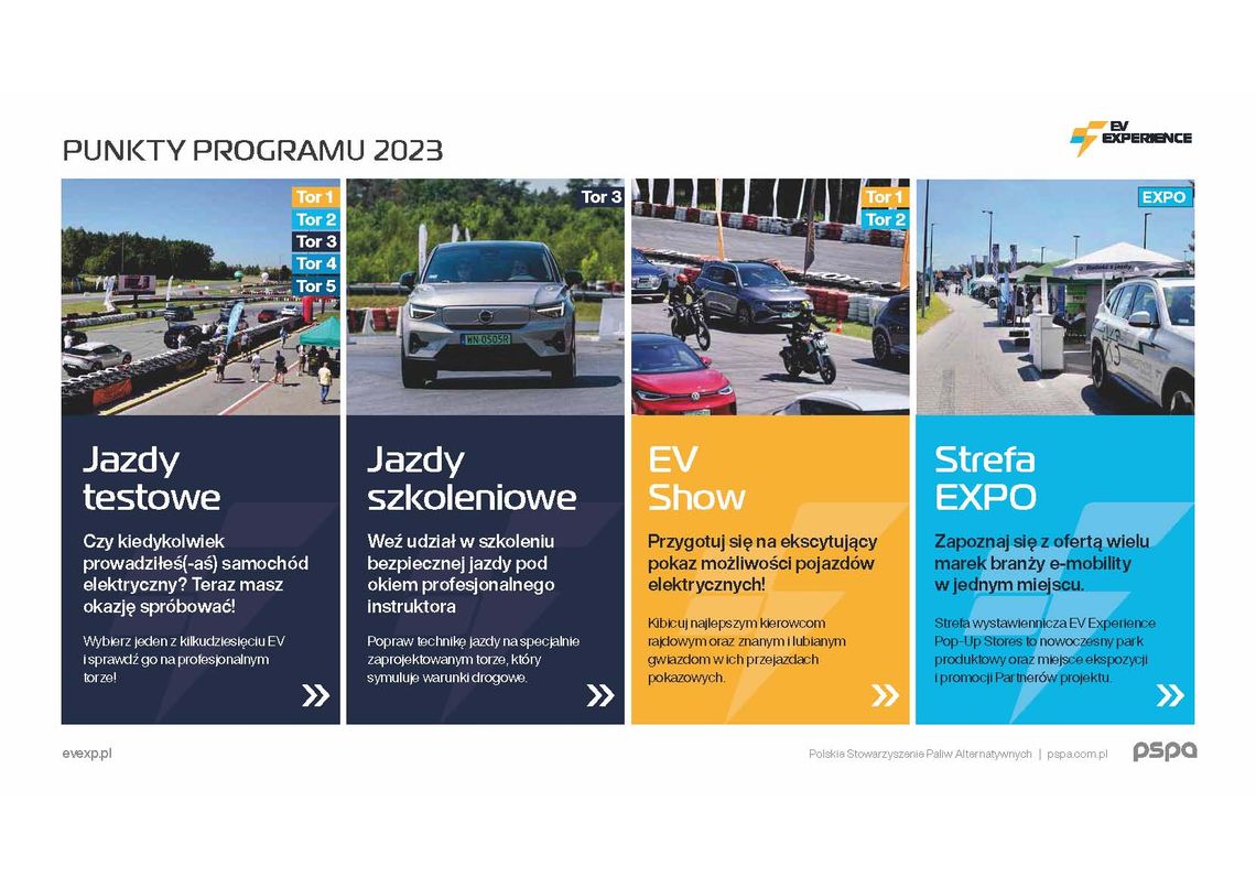 NOWY DWÓR MAZ. EV Experience – jedyne takie elektromobilne wydarzenie w Polsce!