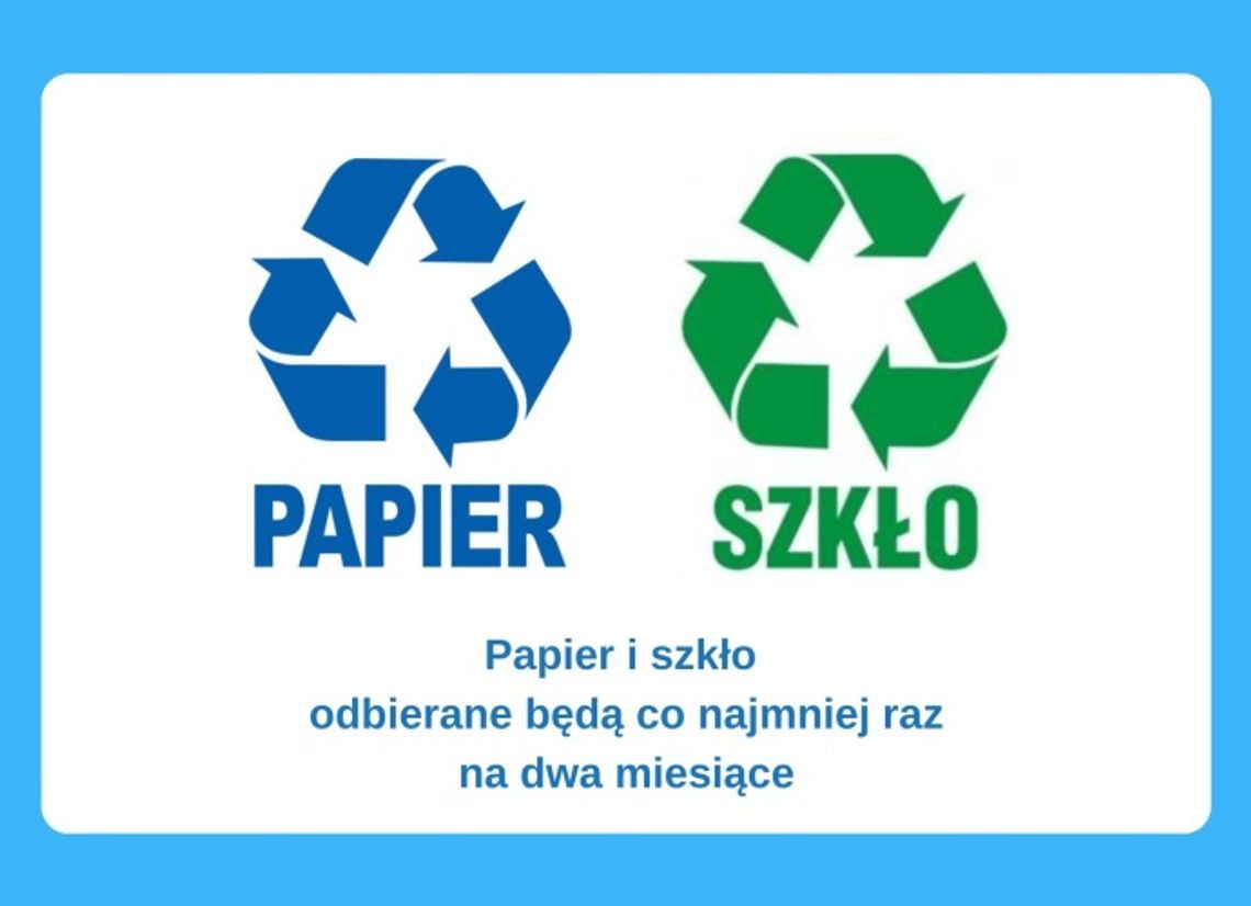 Papier i szkło odbierają rzadziej