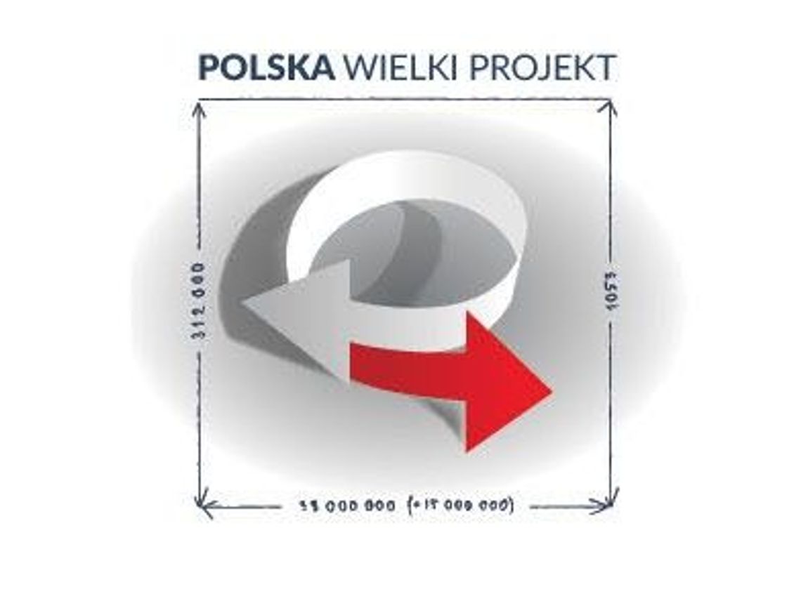 Perspektywa – to hasło IX edycji Kongresu Polska Wielki Projekt!