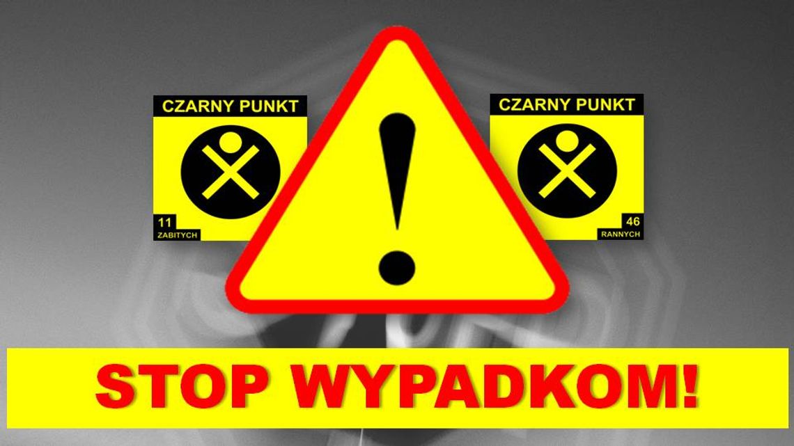 Podsumowanie minionego weekendu