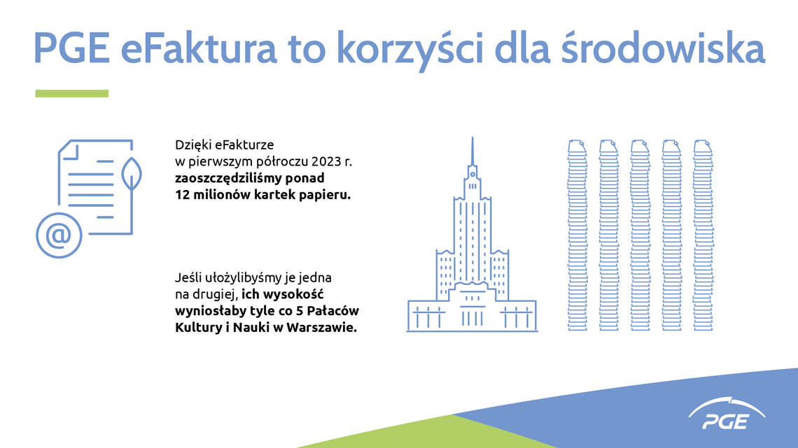 Przejdź na eFakturę i zadbaj o środowisko razem z PGE