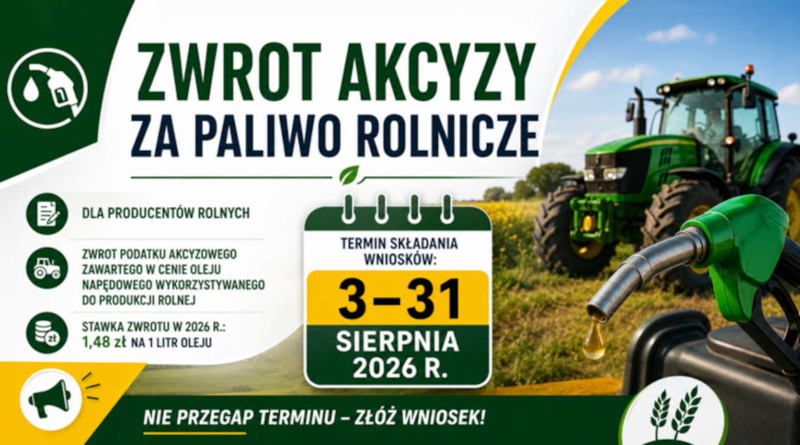 Zwrot podatku akcyzowego za olej napędowy rolniczy – nabór wniosków od 3 do 31 sierpnia 2026 r. Zwrot podatku akcyzowego za olej napędowy rolniczy – nabór wniosków od 3 do 31 sierpnia 2026 r.