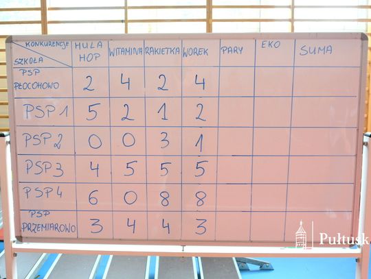 Olimpiada Profilaktyczno-Sportowa w PSP nr 1